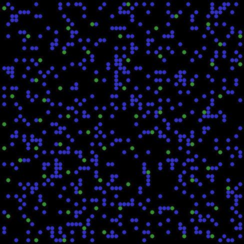 Supernova Map