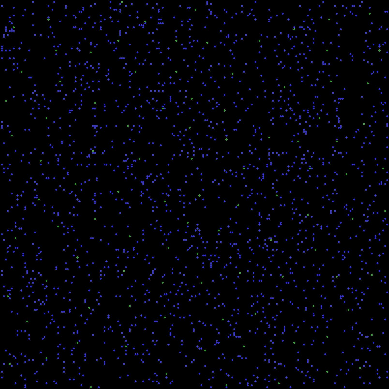 Test Map